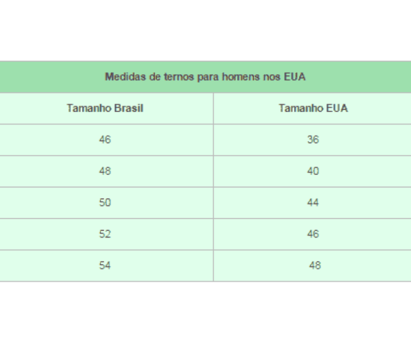 Tamanhos de ternos masculinos em Miami