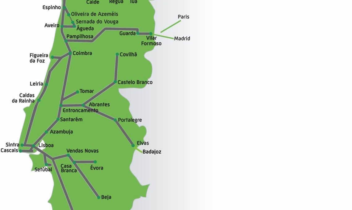 Malha completa com as linhas de trem em Portugal