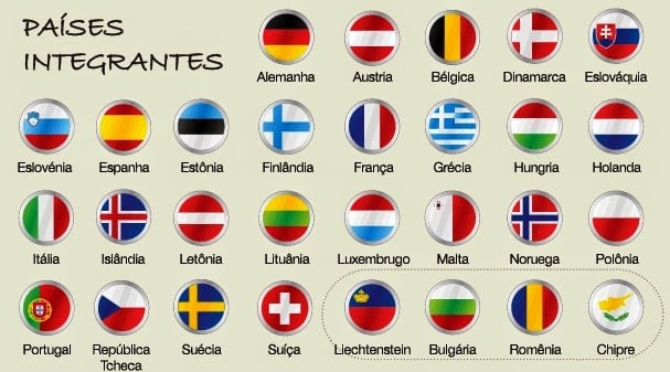 Países integrantes no Tratado de Schengen