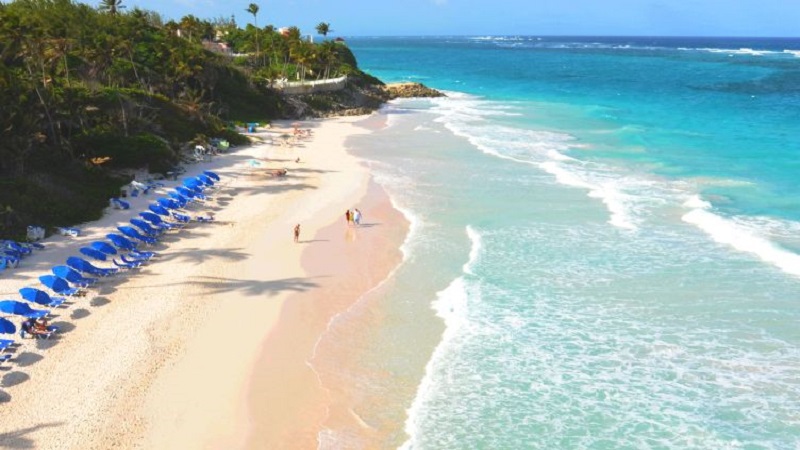 Praias de Barbados