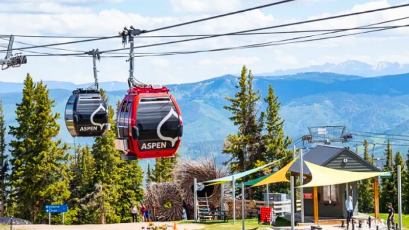 Clima e temperatura em Aspen