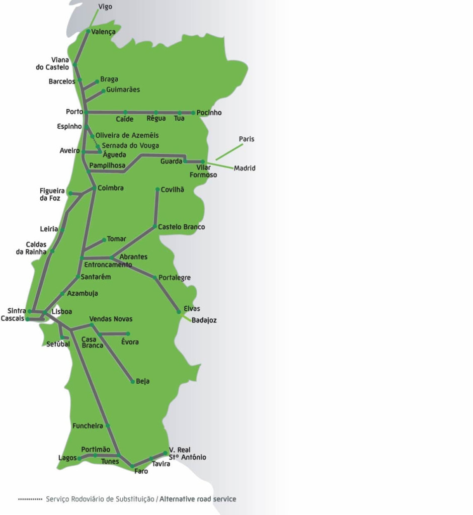 Mapa trem em Portugal