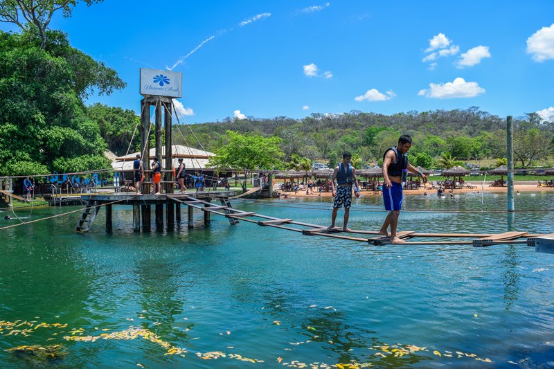 Como visitar o Balneário da Nascente Azul