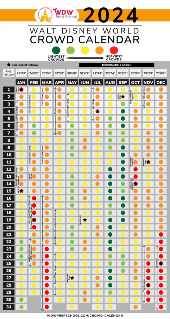 Calendário de lotação da Disney Orlando em 2024