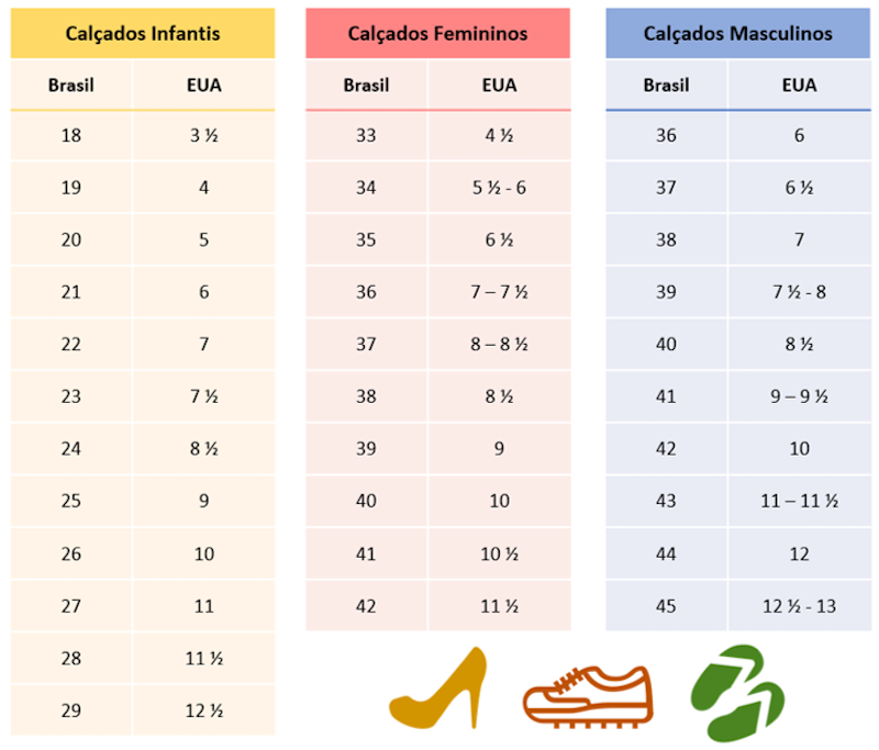 Tabelas de medidas dos calçados nos EUA