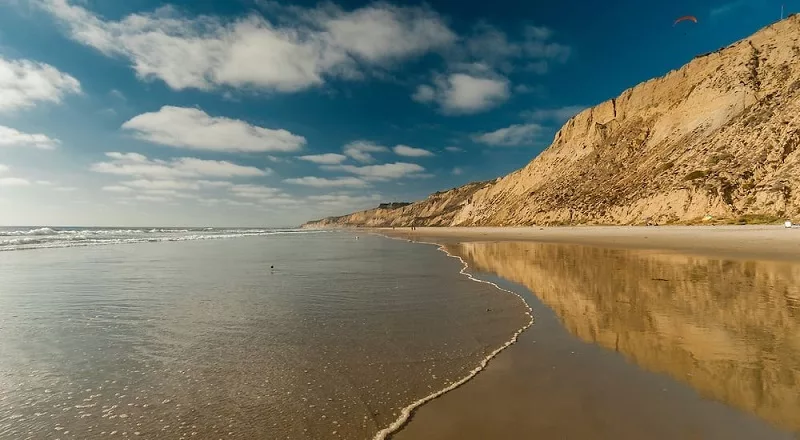 Black's Beach em San Diego