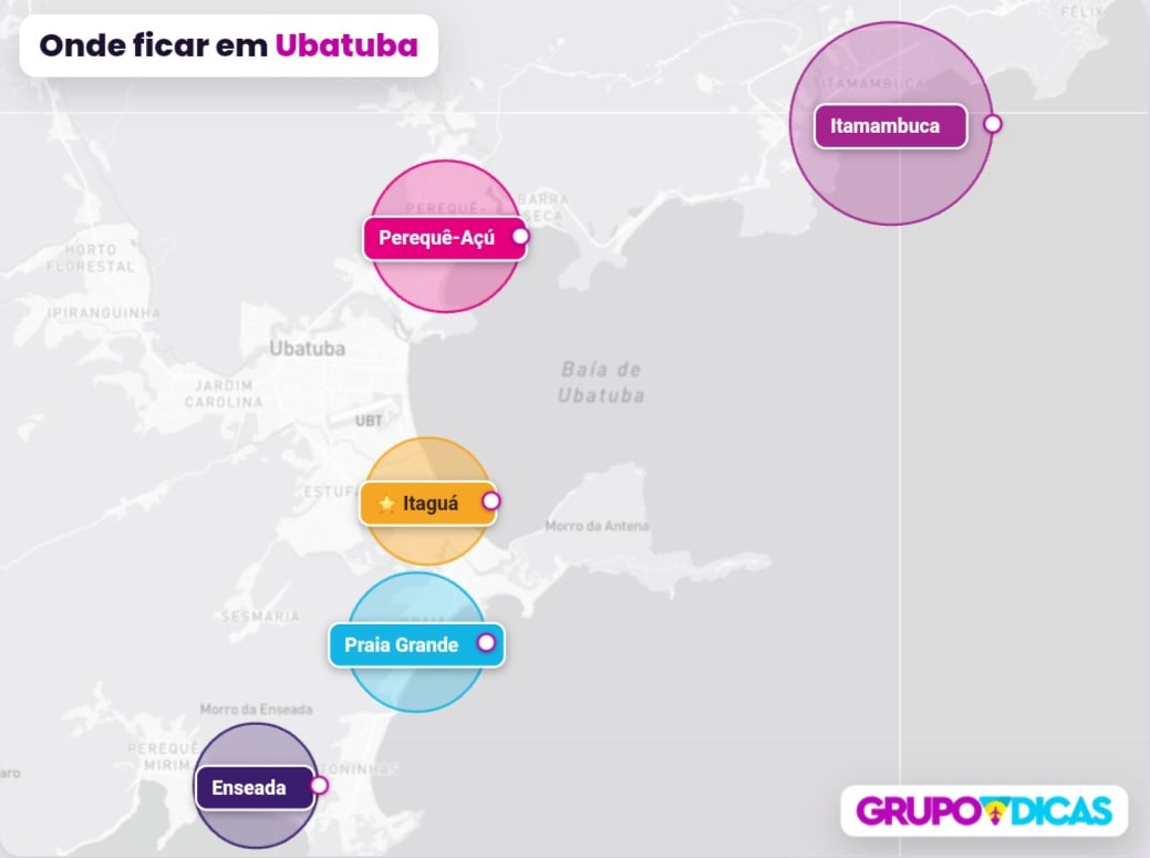 Mapa de Ubatuba Mapa de Ubatuba