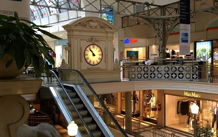 Shopping Patio Bullrich em Buenos Aires