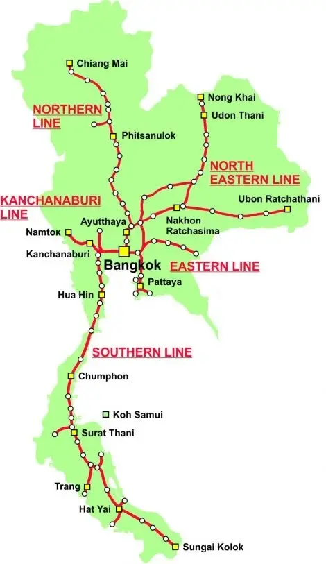 Linhas ferroviárias Tailândia