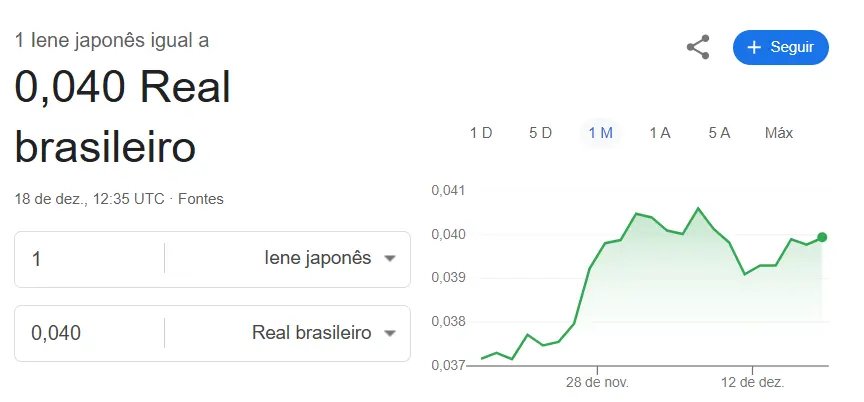 Cotação iene x real