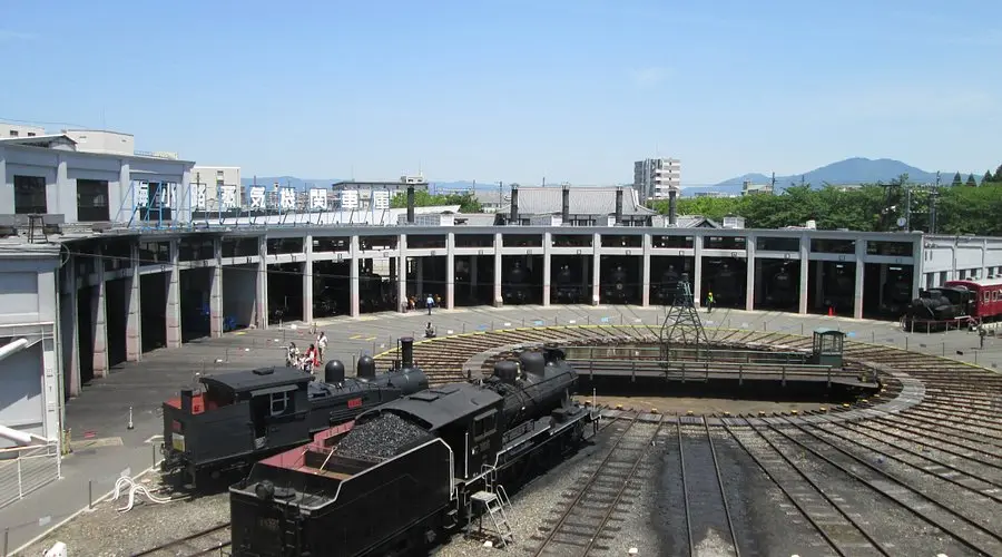 Museu Ferroviário de Kyoto