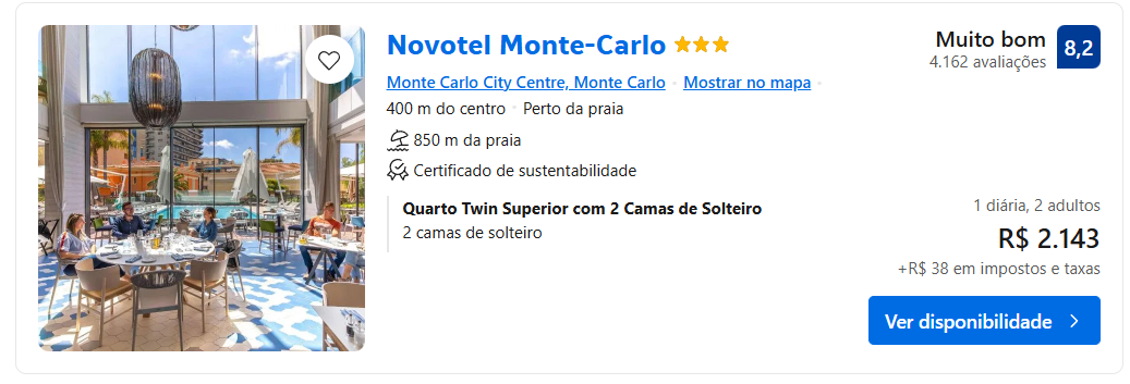Hotéis em Mônaco
