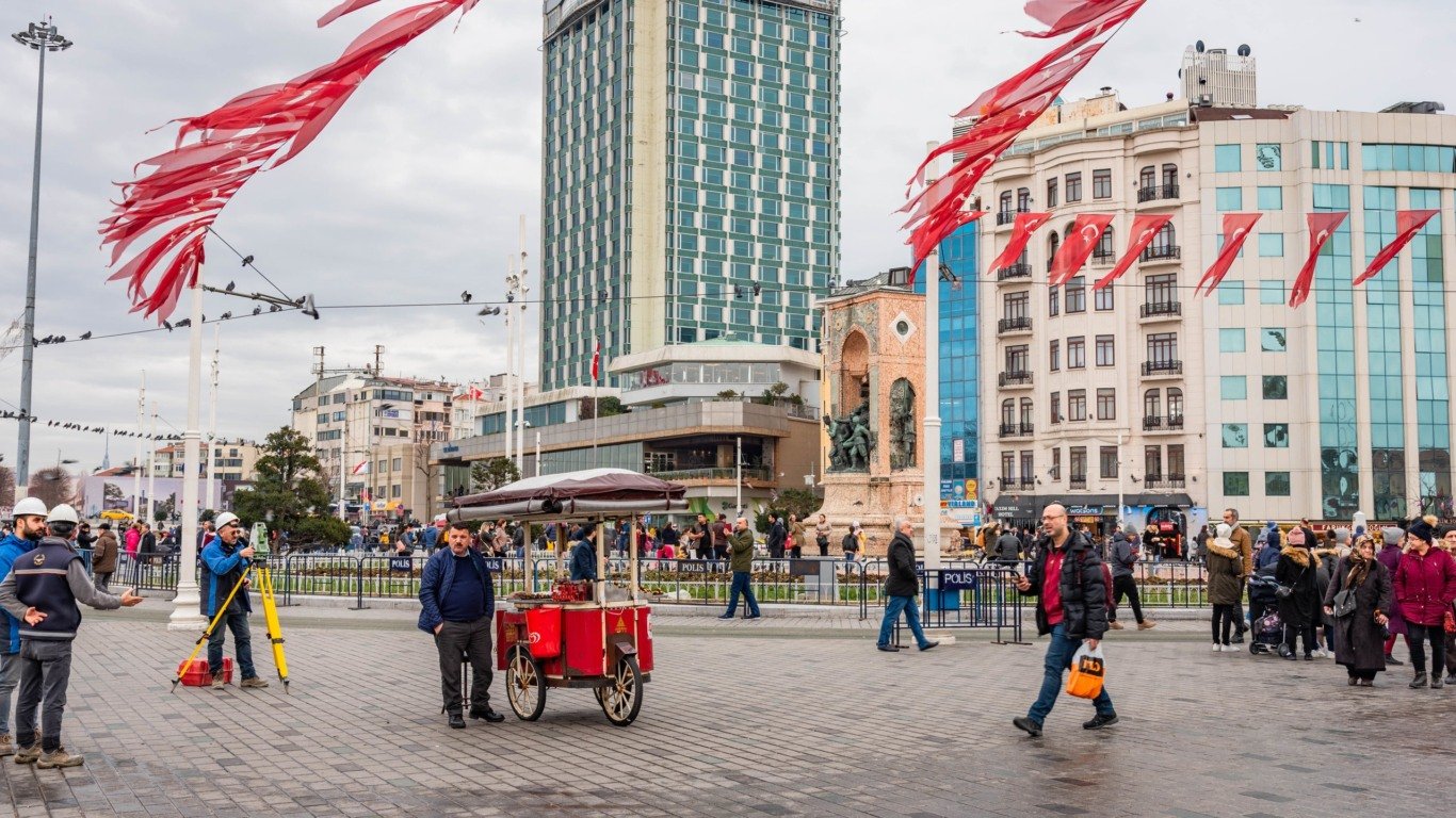 Movimentação na Turquia