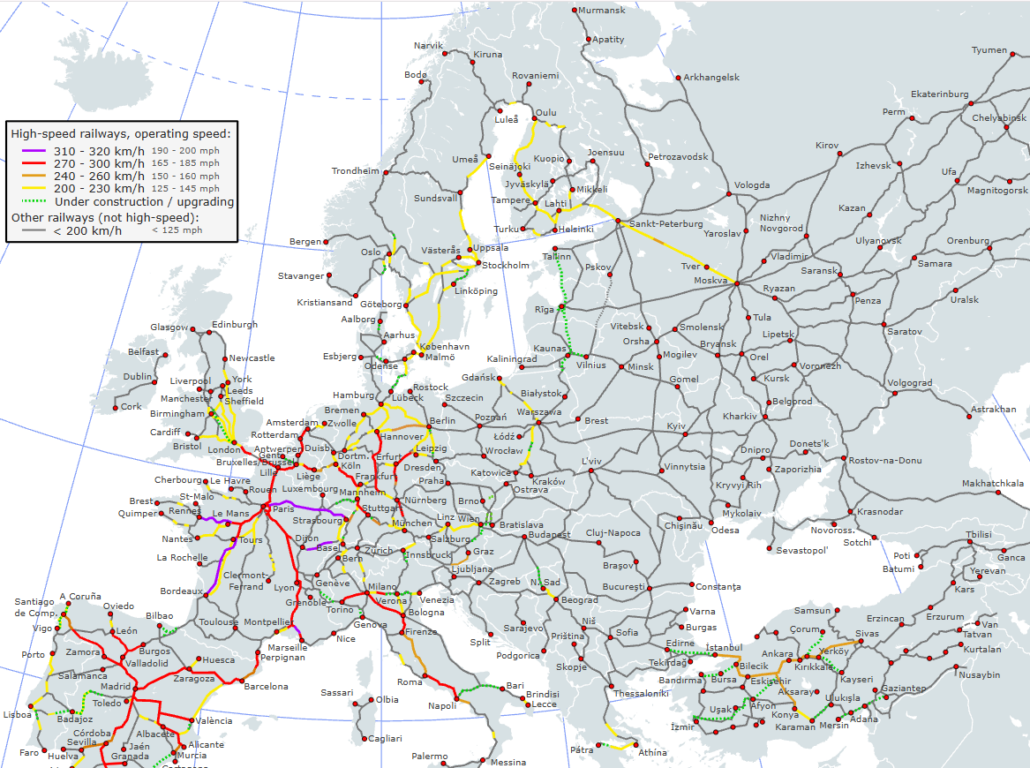 Mapa ferrovi&aacute;rio na Europa