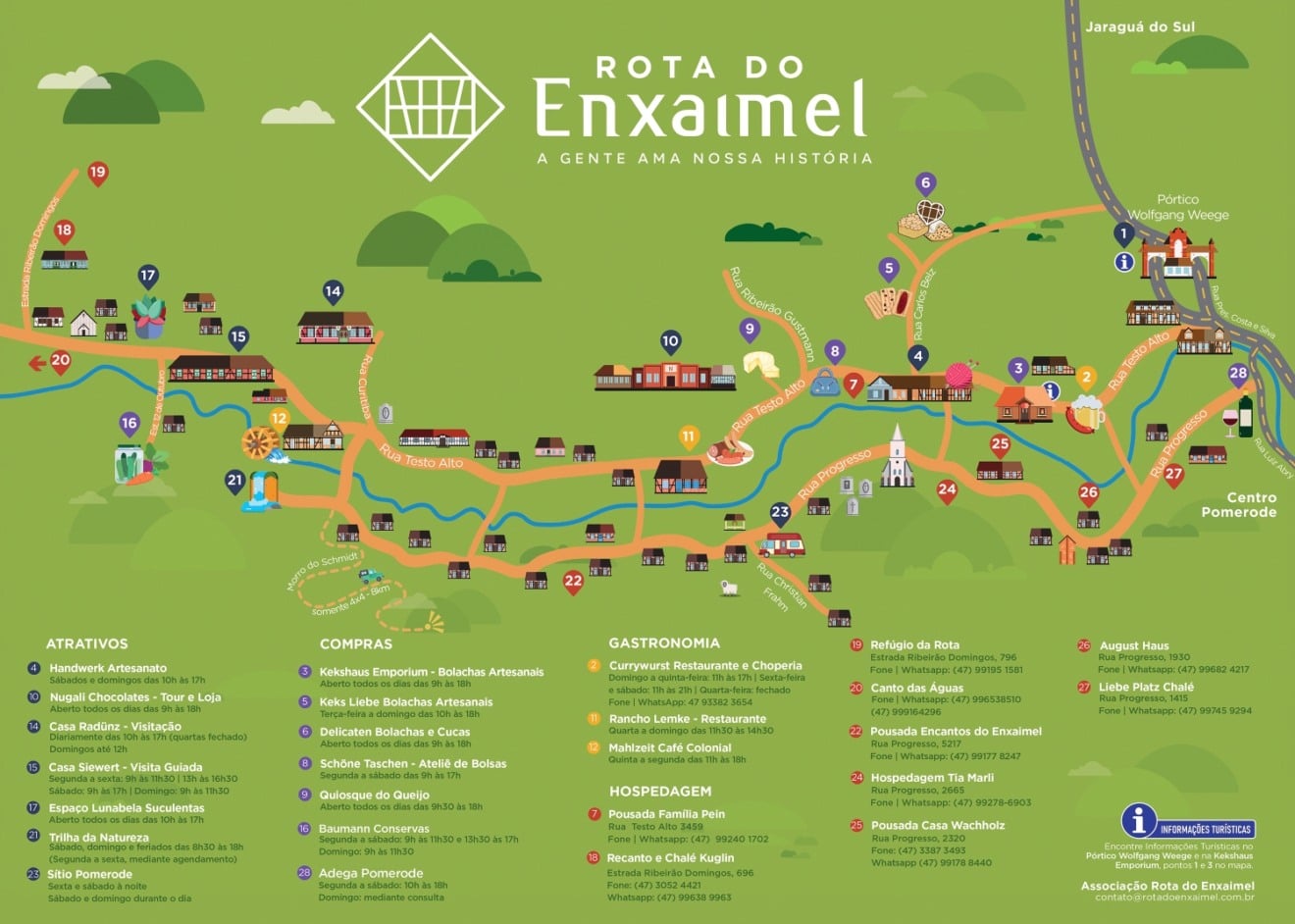 Mapa da rota do Enxaimel em Pomerode
