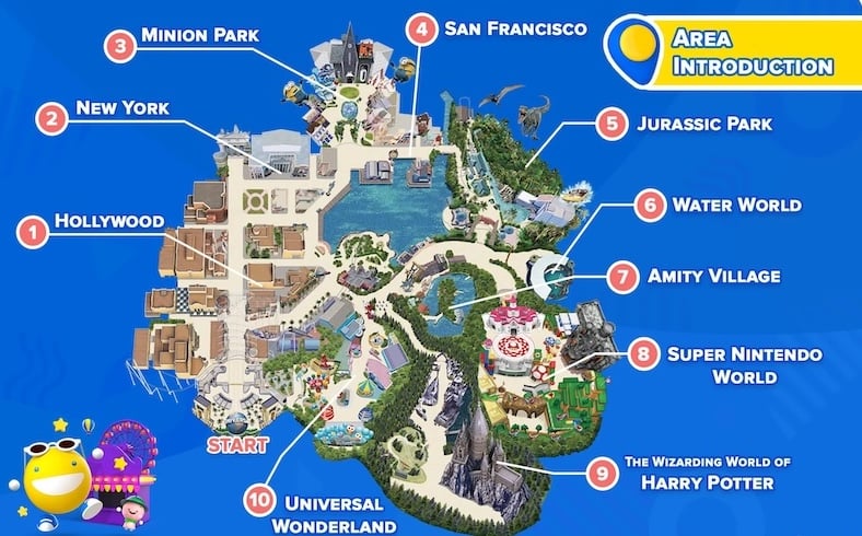 Mapa USJ Mapa USJ